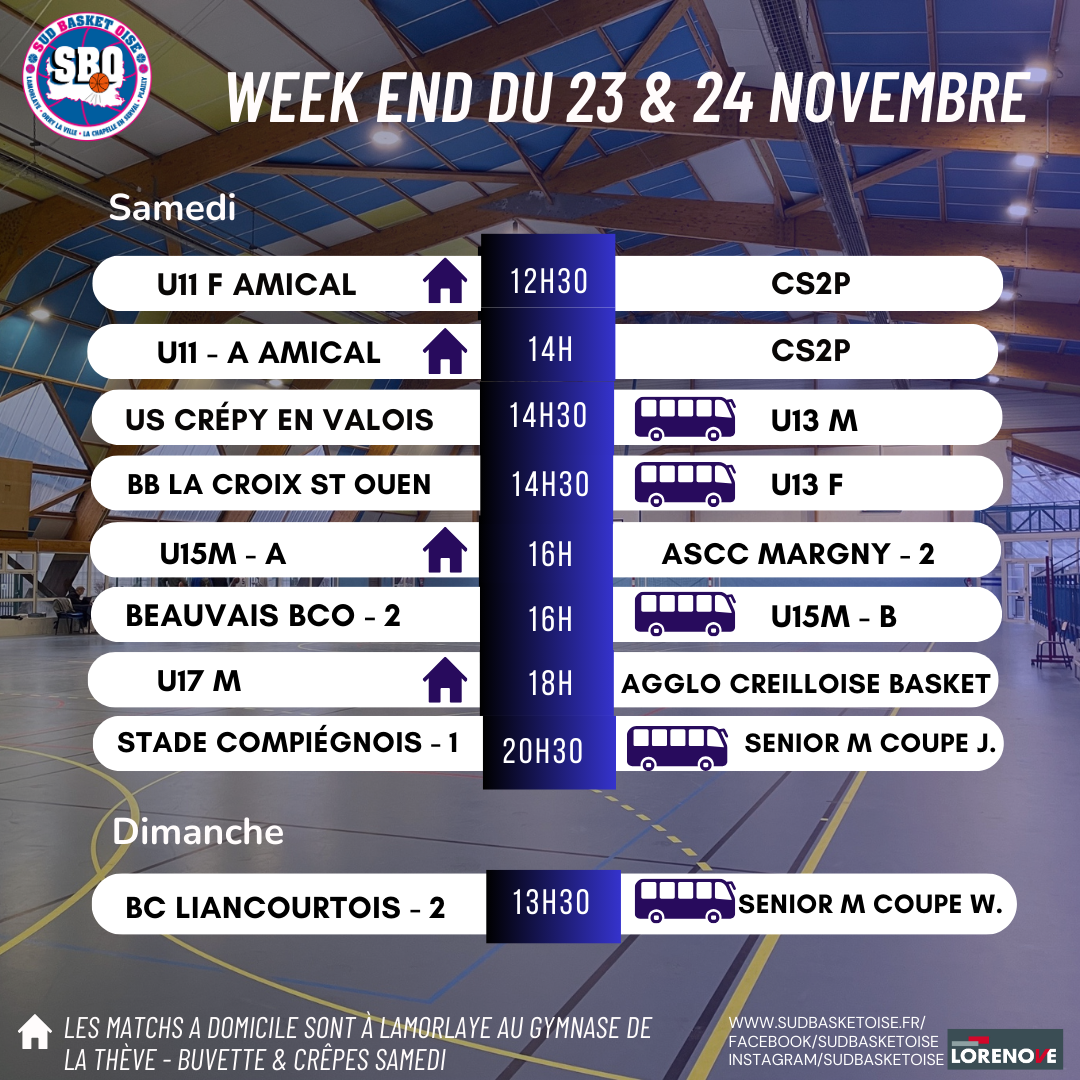 Programme sud basket oise 8